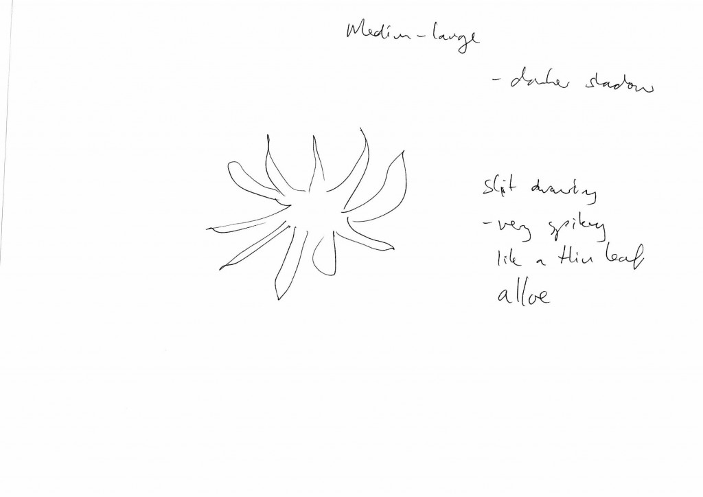 Elemental 1 Elemental 1